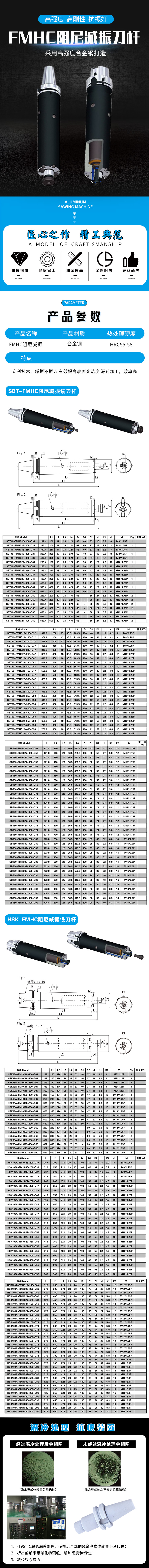 FMHC阻尼減振刀柄