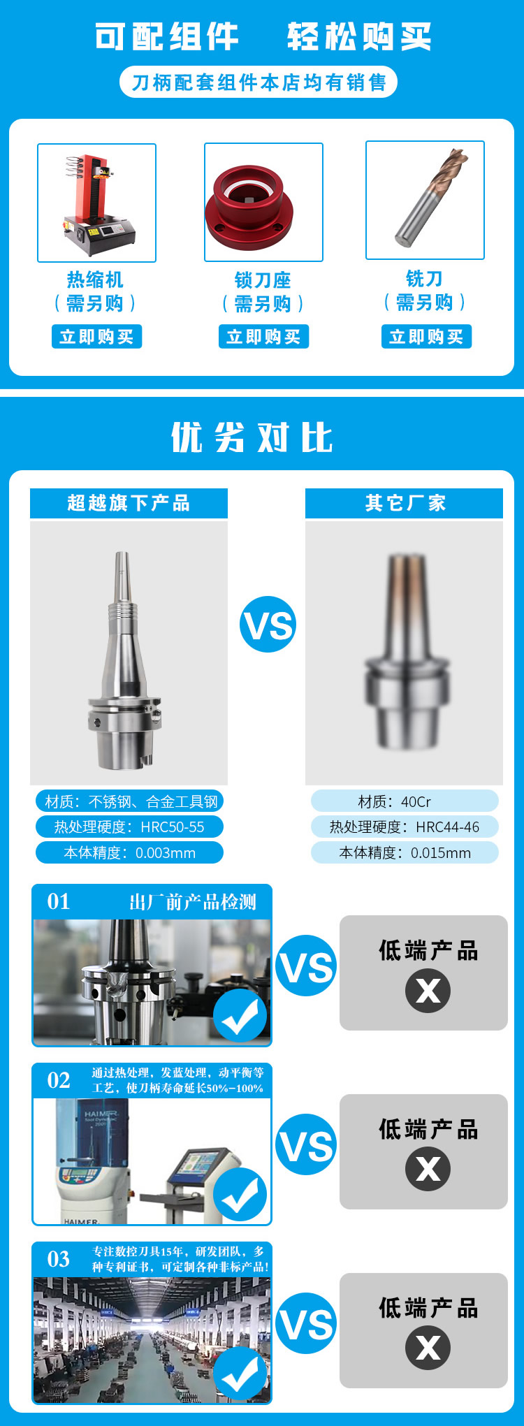 高精HSK-SL熱縮刀柄產(chǎn)品組件